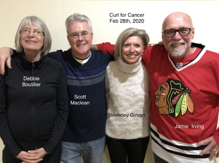 curl for cancer